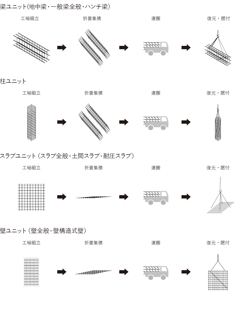 部位別施工イメージ図