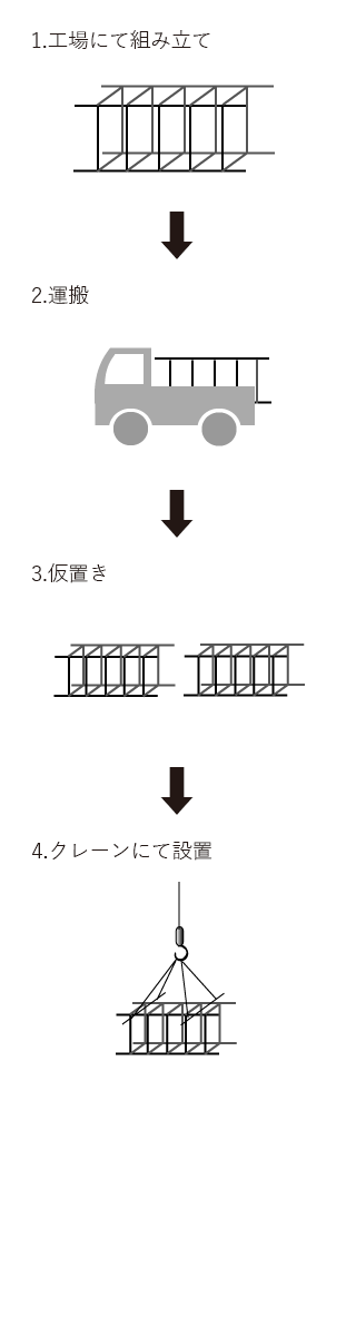 従来